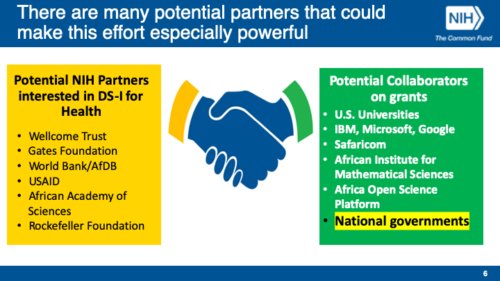 Potential Partners for Harnessing Data Science for Health Discovery and Innovation in Africa